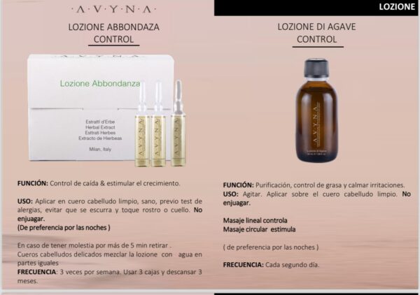 LOZIONE ABODANZA CONTROL